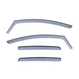 KIA SORENTO 16-20 IN-CHANNEL STYLE WINDOW DEFLECTORS